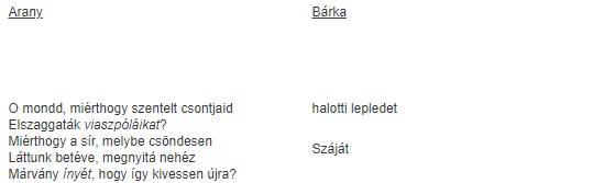 paraizs táblázat eredeti 3